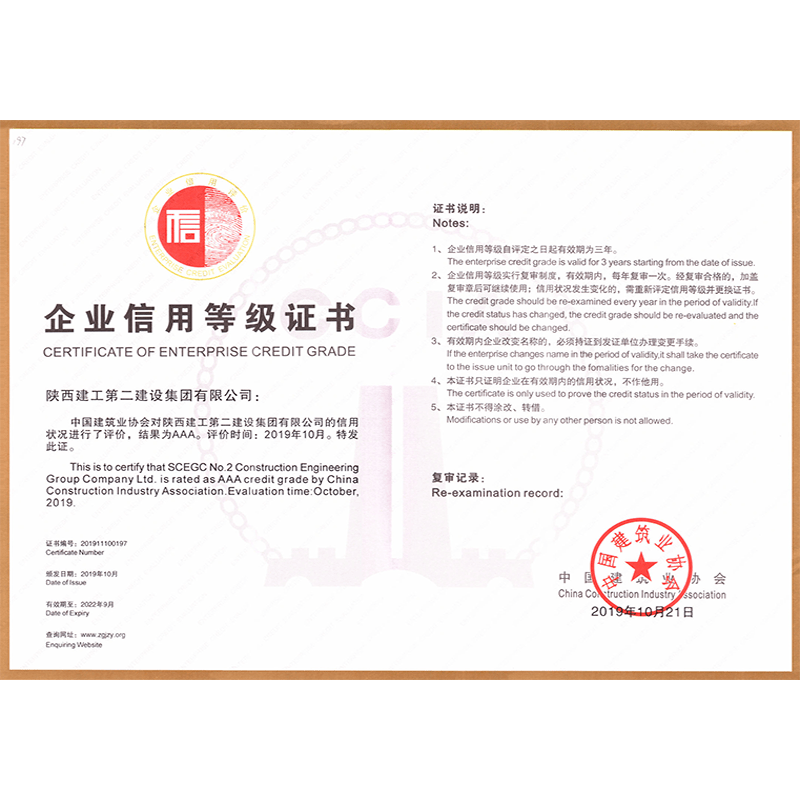 Enterprise Credit Rating Certificate